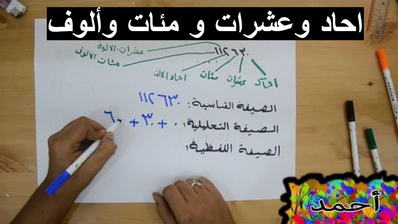 ماهي القيمة المنزلية للرقم ٤ في العدد ٤٠٨٢-معرفة القيمة المنزلية 5757