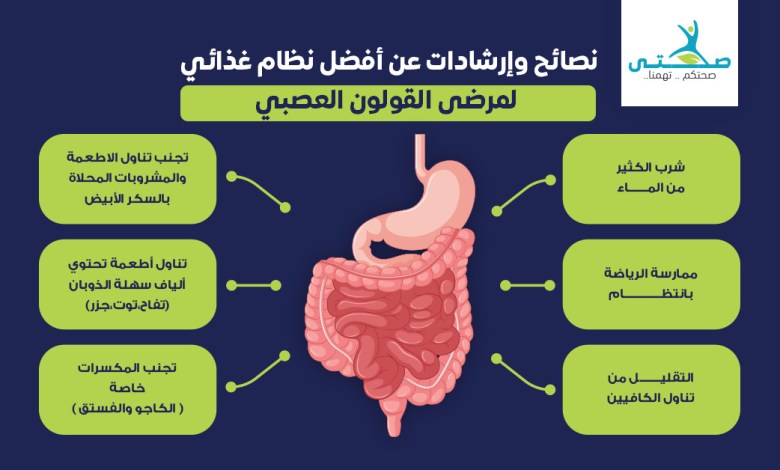 افضل حمية - اتبع هذه الحميه الغذائيه لجسمك 5206