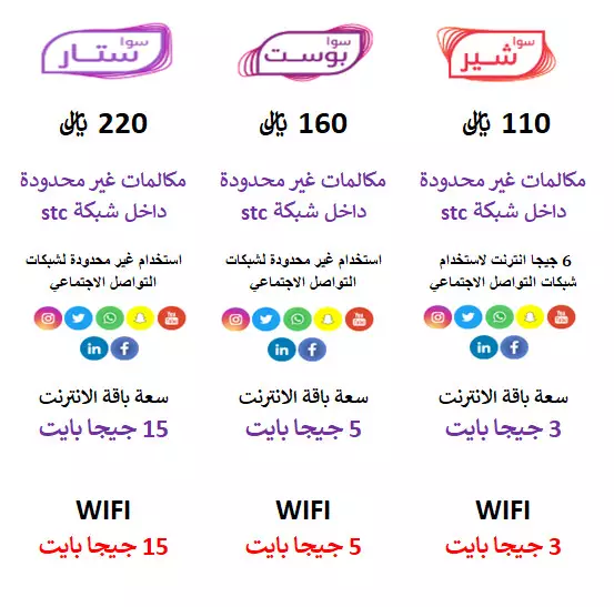 عروض باقات سوا , اقوى عرض من باقه سوا المميز