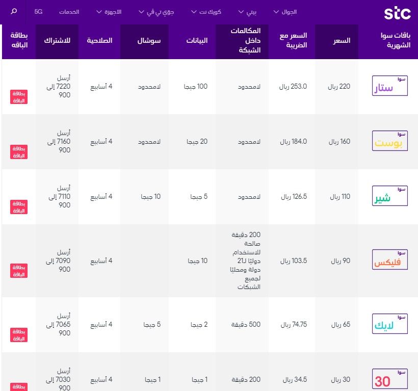 عروض باقات سوا - اقوى عرض من باقه سوا المميز 5245 1