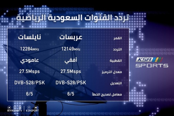 تردد قنوات السعودية Hd - ما هي اهم قنوات السعوديه 5906 1-Jpeg